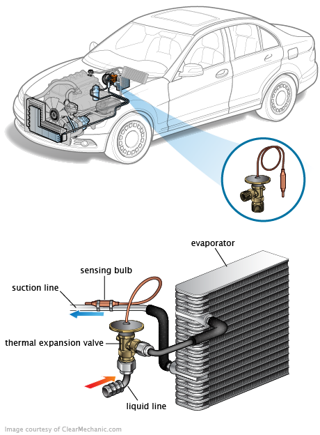 See P1434 in engine